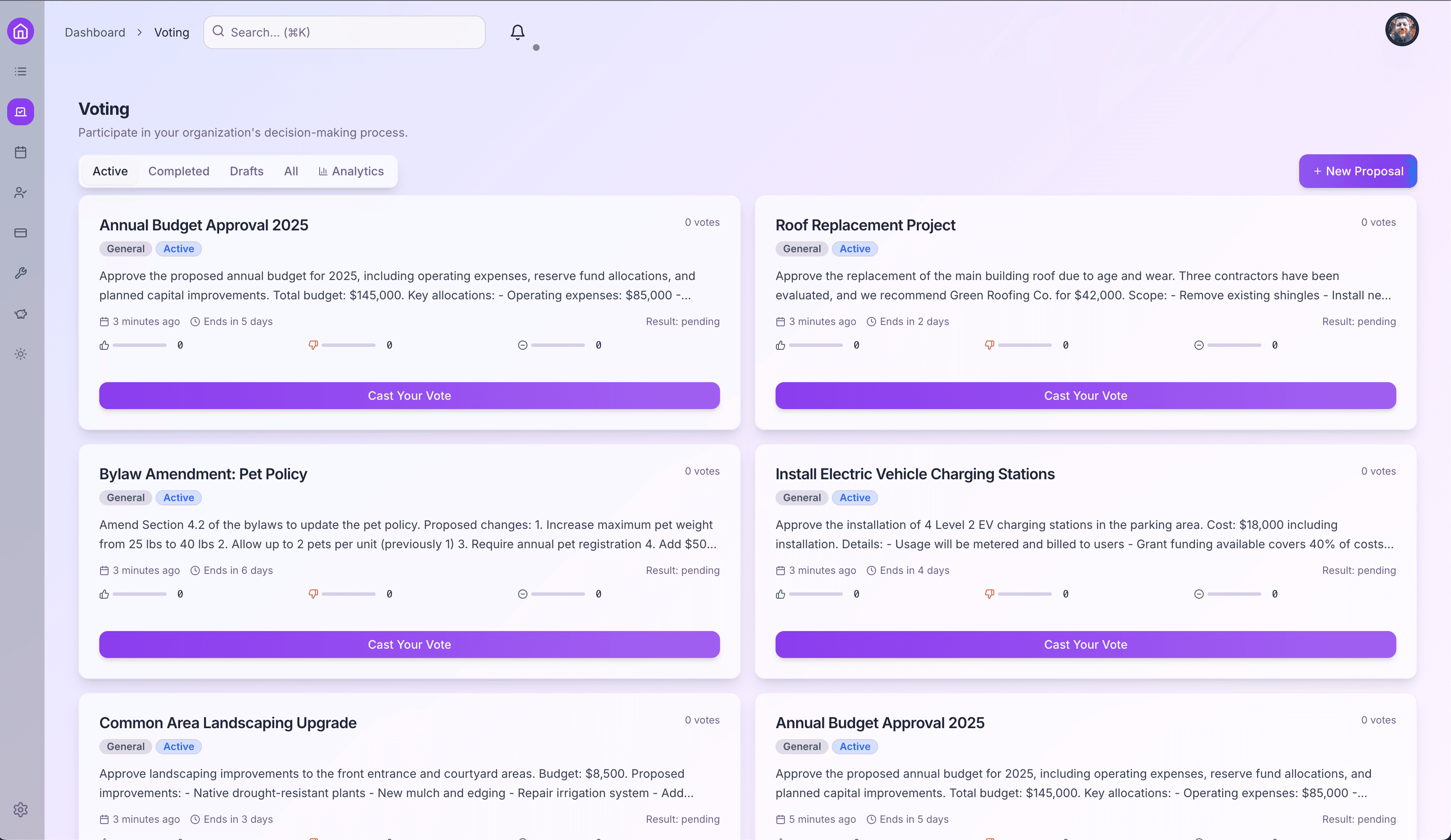 Voting Dashboard Interface